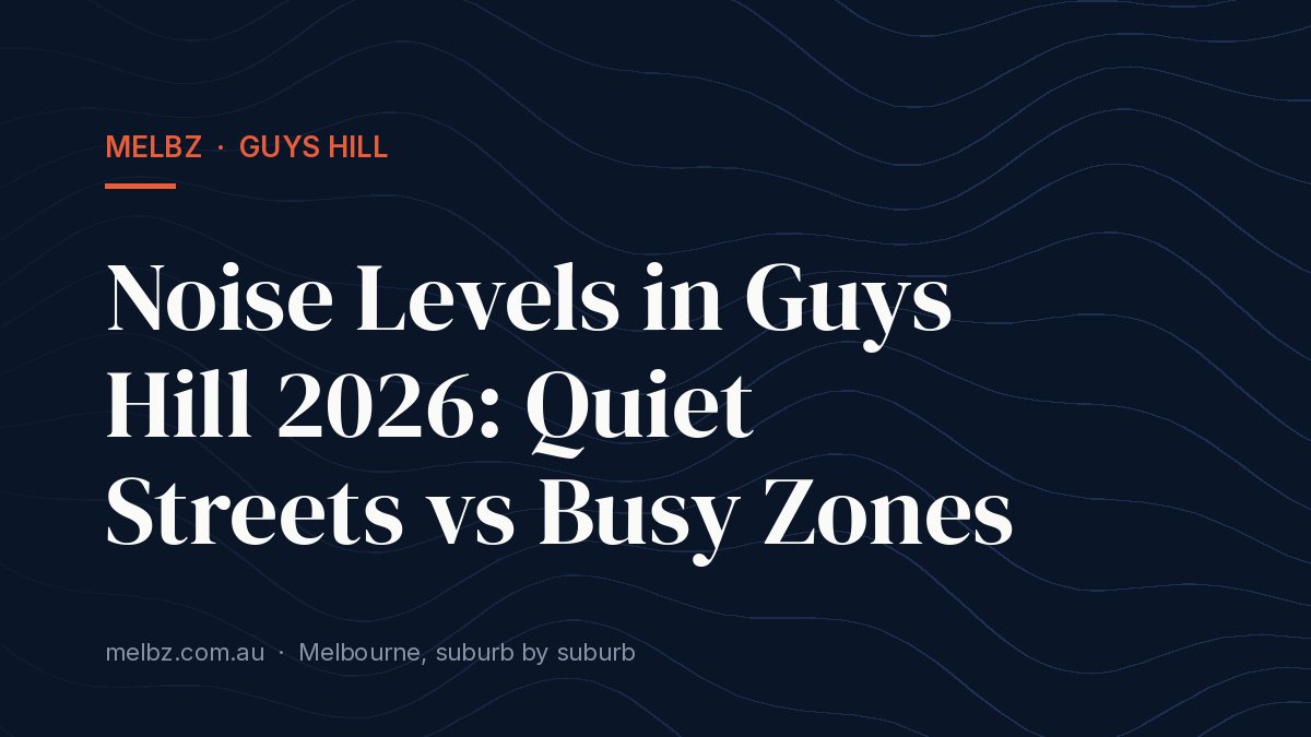 Title card: Noise Levels in Guys Hill 2026: Quiet Streets vs Busy Zones