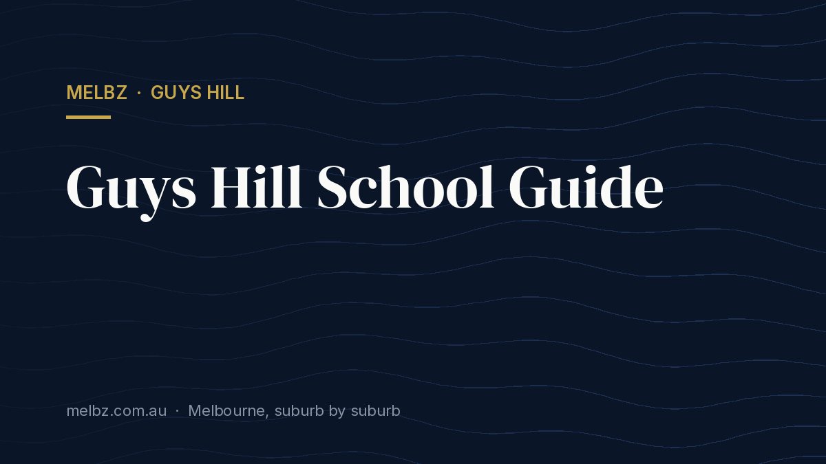 Title card: Guys Hill School Guide