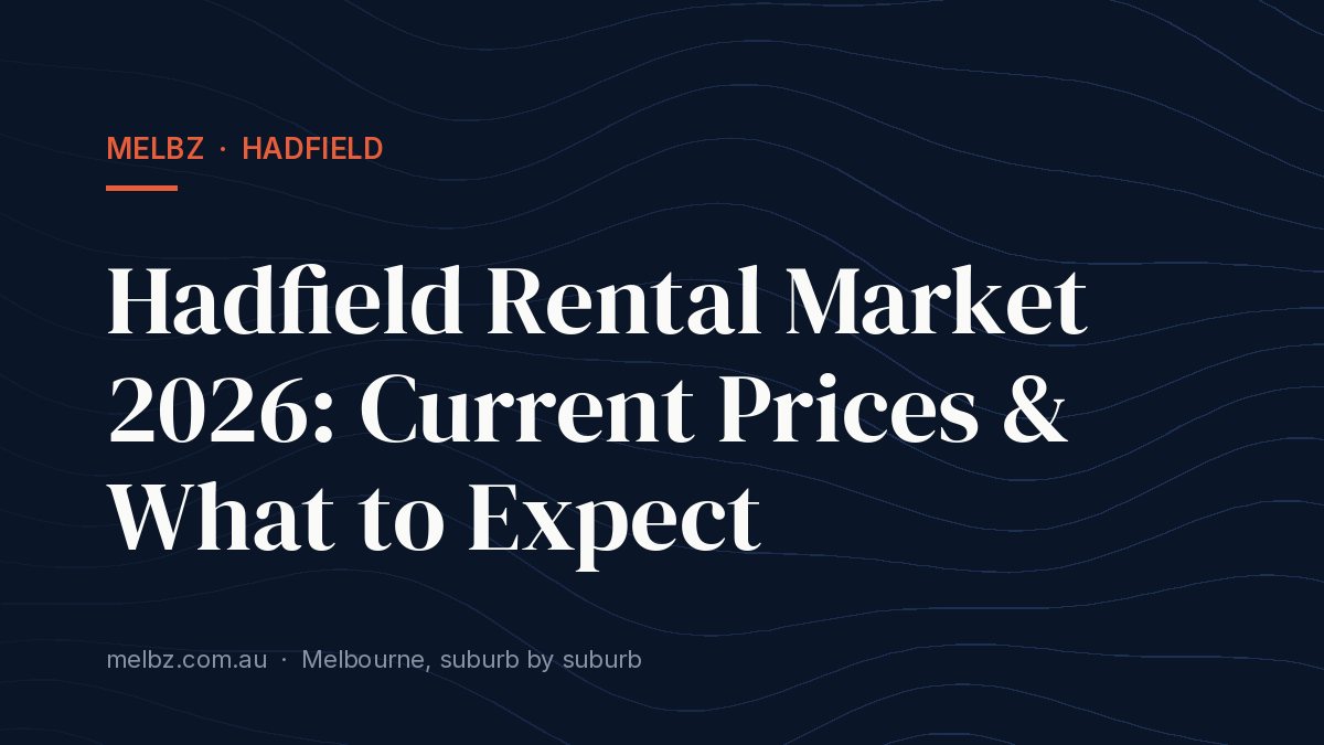 Title card: Hadfield Rental Market 2026: Current Prices & What to Expect