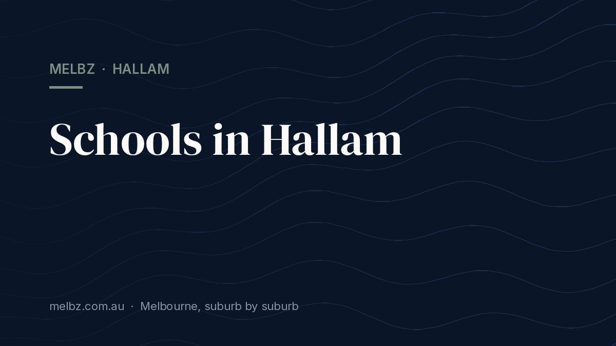 Title card: Schools in Hallam