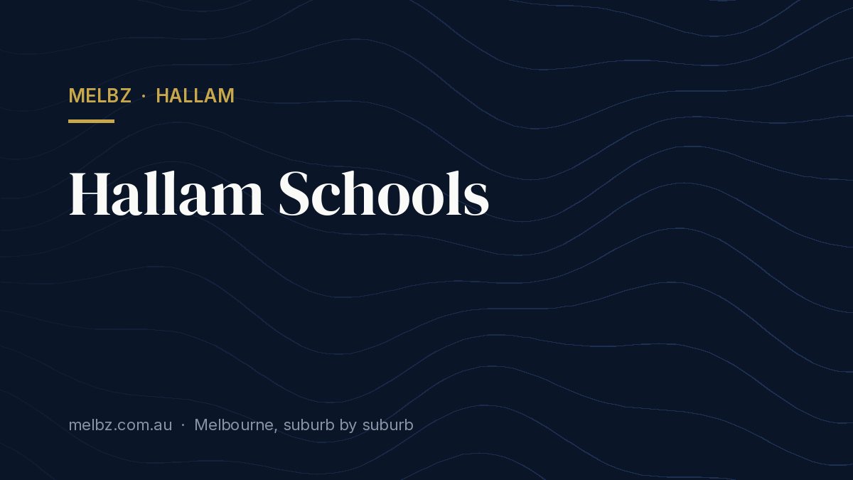 Title card: Hallam Schools