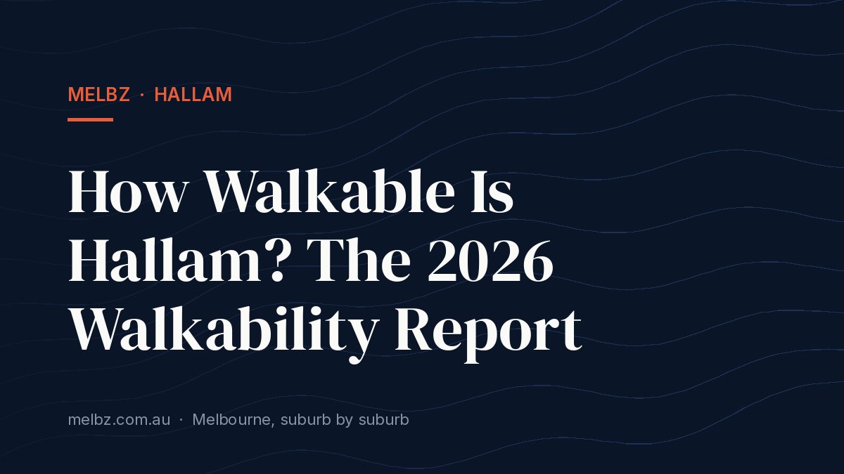 Title card: How Walkable Is Hallam? The 2026 Walkability Report