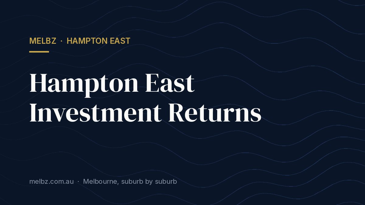Title card: Hampton East Investment Returns