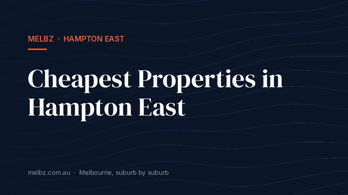 Title card: Cheapest Properties in Hampton East
