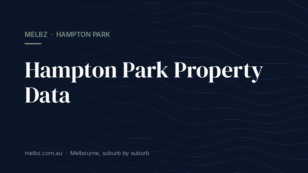 Title card: Hampton Park Property Data