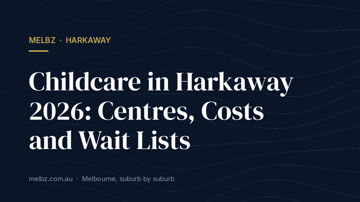 Title card: Childcare in Harkaway 2026: Centres, Costs and Wait Lists