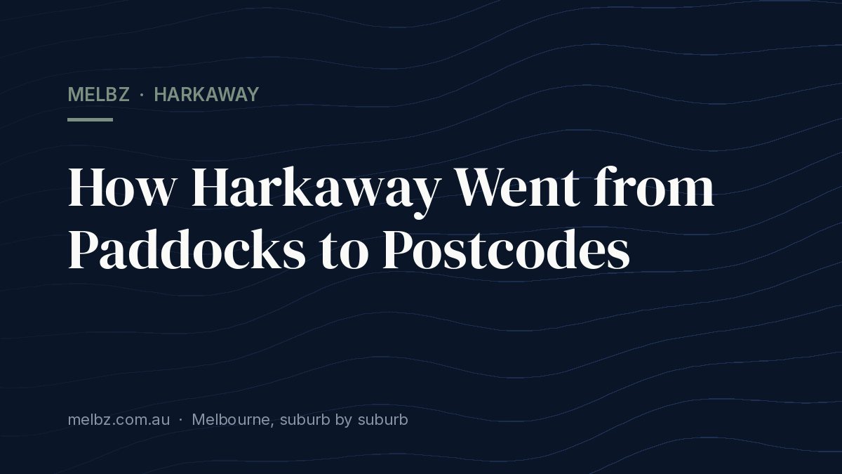 Title card: How Harkaway Went from Paddocks to Postcodes