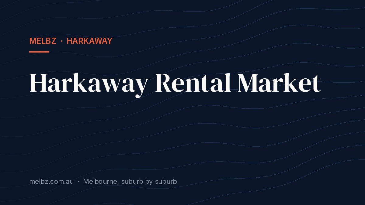 Title card: Harkaway Rental Market