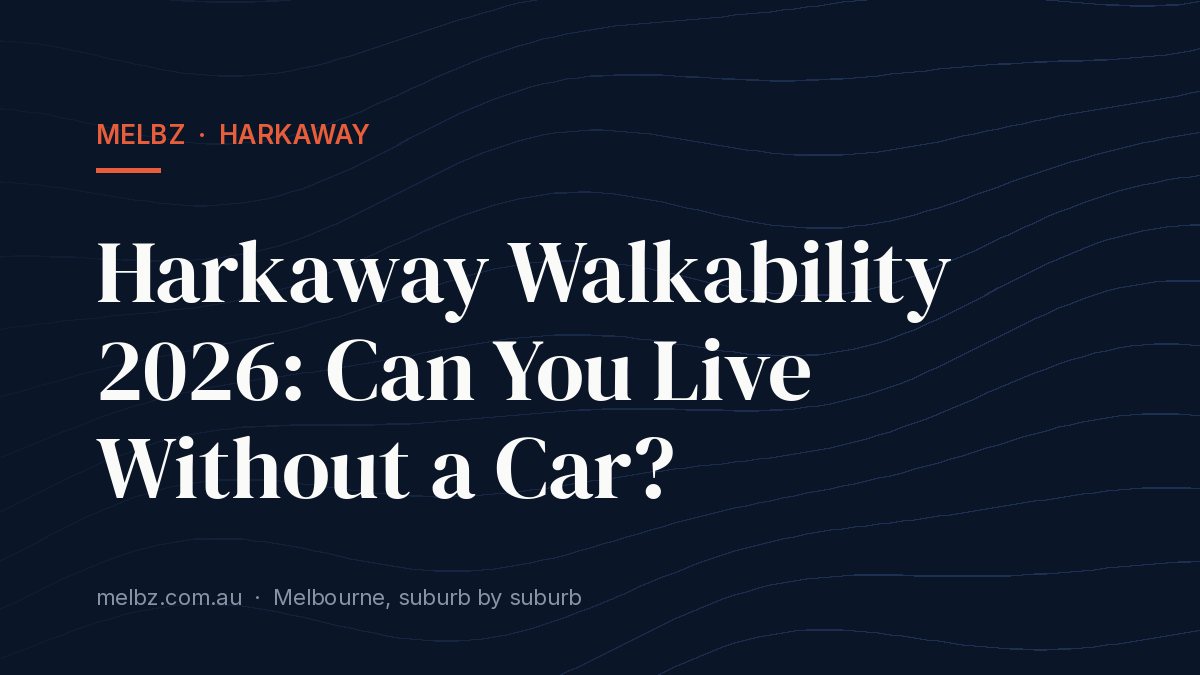 Title card: Harkaway Walkability 2026: Can You Live Without a Car?