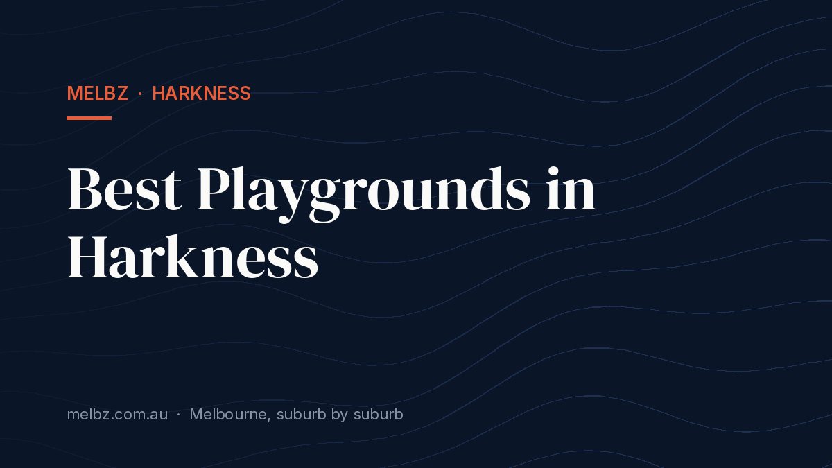 Title card: Best Playgrounds in Harkness