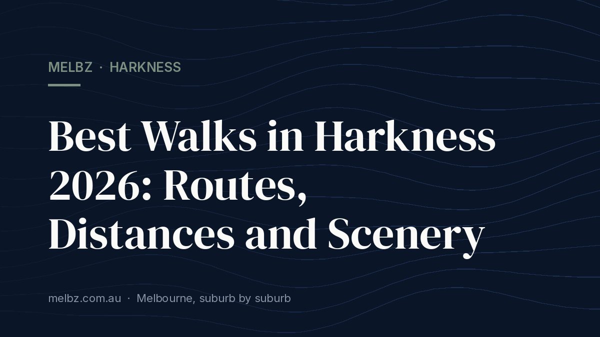 Title card: Best Walks in Harkness 2026: Routes, Distances and Scenery