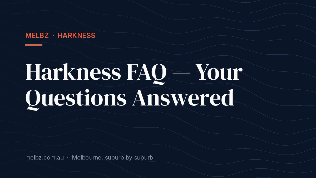 Title card: Harkness FAQ — Your Questions Answered