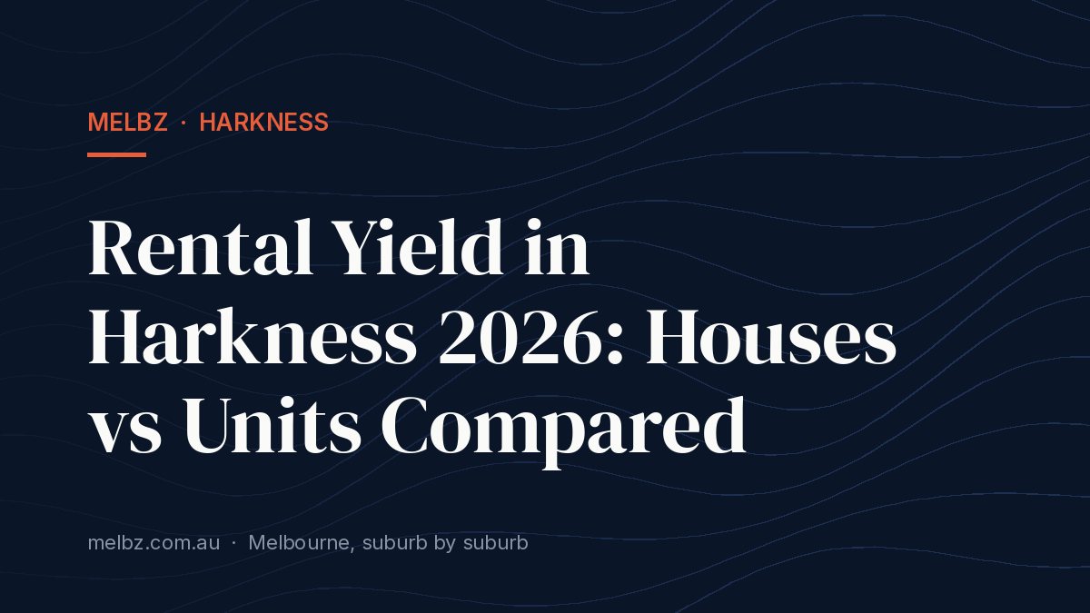 Title card: Rental Yield in Harkness 2026: Houses vs Units Compared