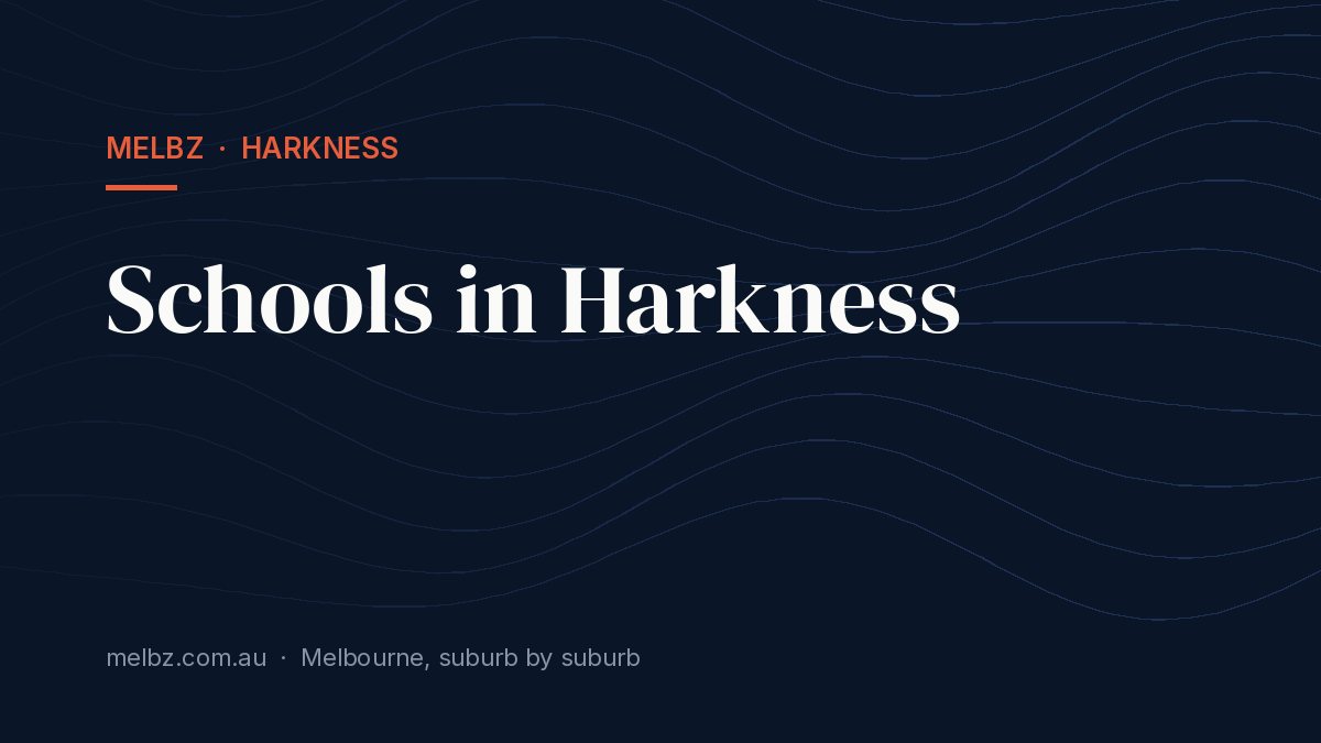 Title card: Schools in Harkness