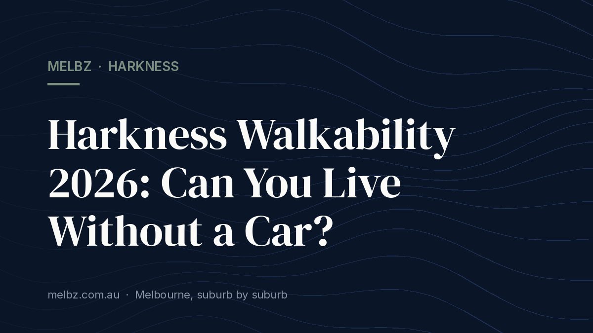 Title card: Harkness Walkability 2026: Can You Live Without a Car?
