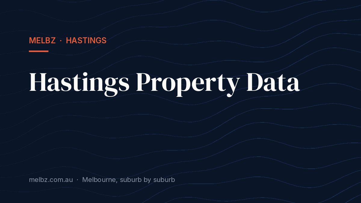 Title card: Hastings Property Data