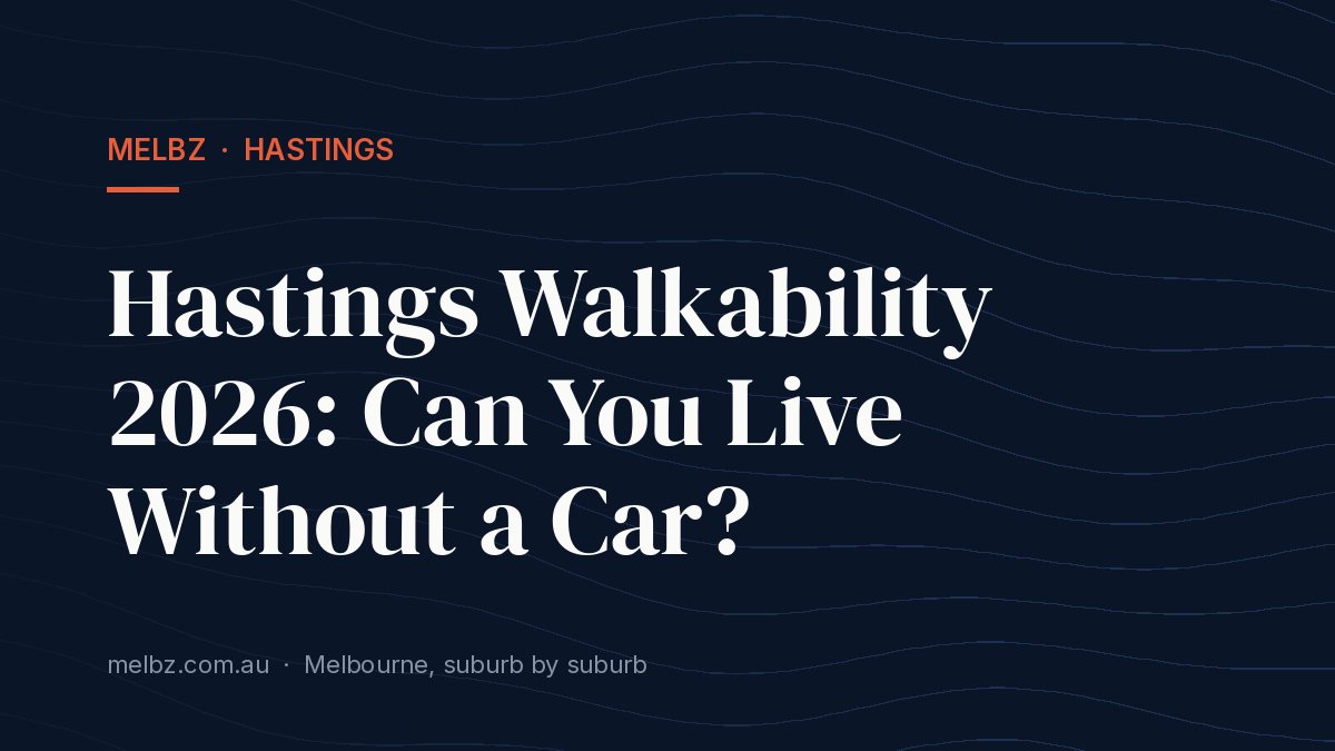 Title card: Hastings Walkability 2026: Can You Live Without a Car?