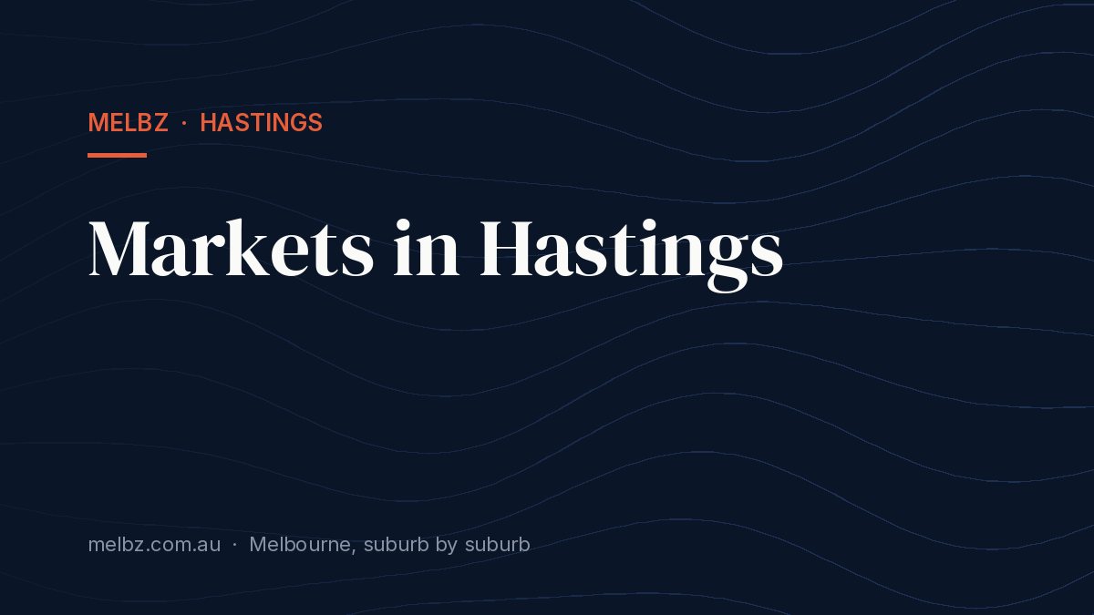 Title card: Markets in Hastings