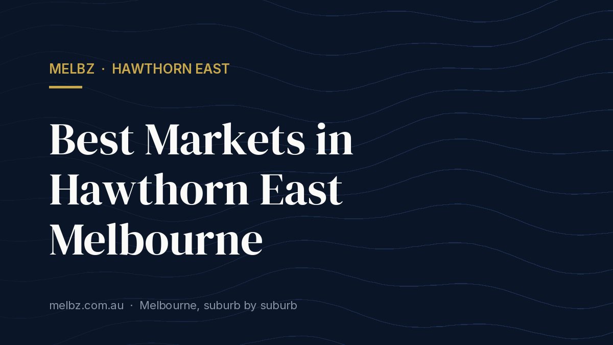 Title card: Best Markets in Hawthorn East Melbourne