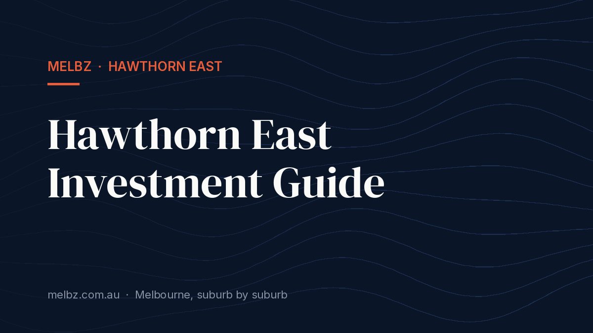 Title card: Hawthorn East Investment Guide
