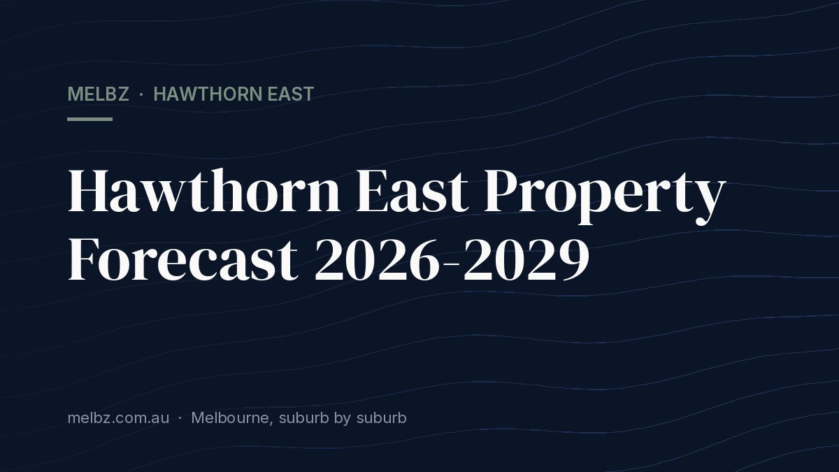 Title card: Hawthorn East Property Forecast 2026-2029