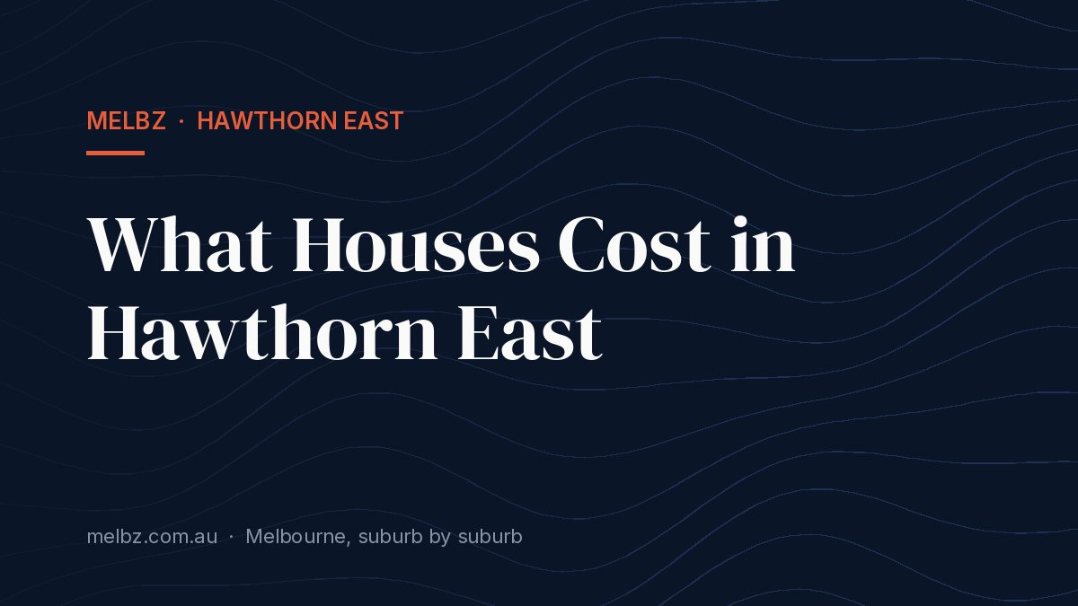 Title card: What Houses Cost in Hawthorn East