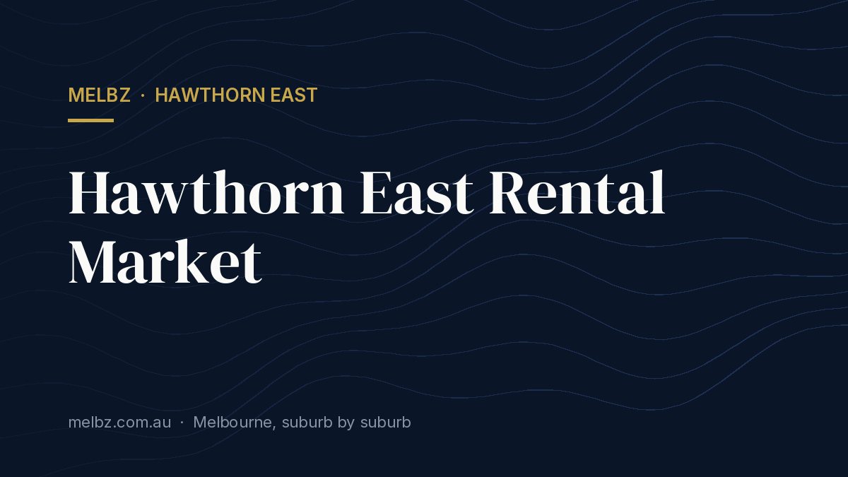Title card: Hawthorn East Rental Market