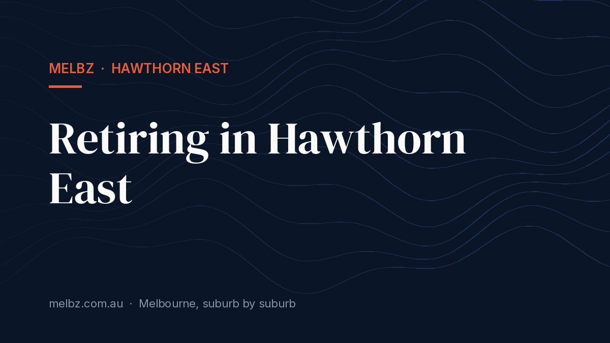 Title card: Retiring in Hawthorn East
