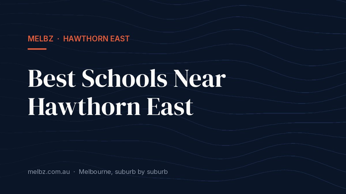 Title card: Best Schools Near Hawthorn East