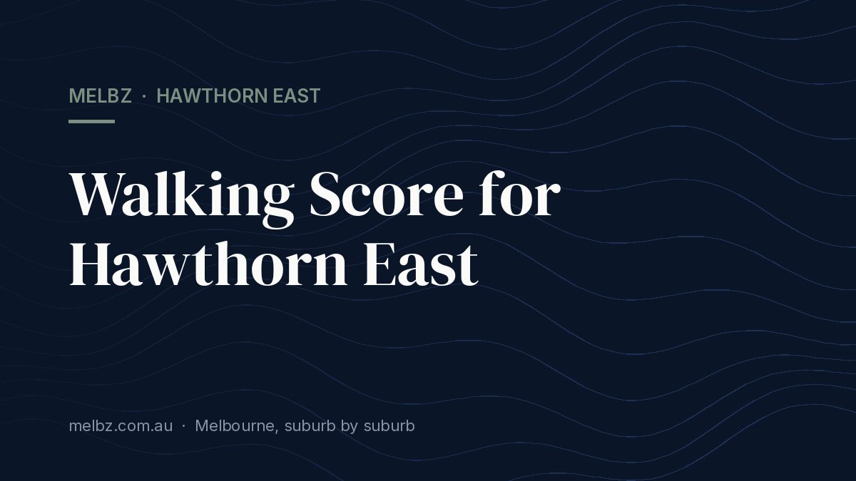 Title card: Walking Score for Hawthorn East