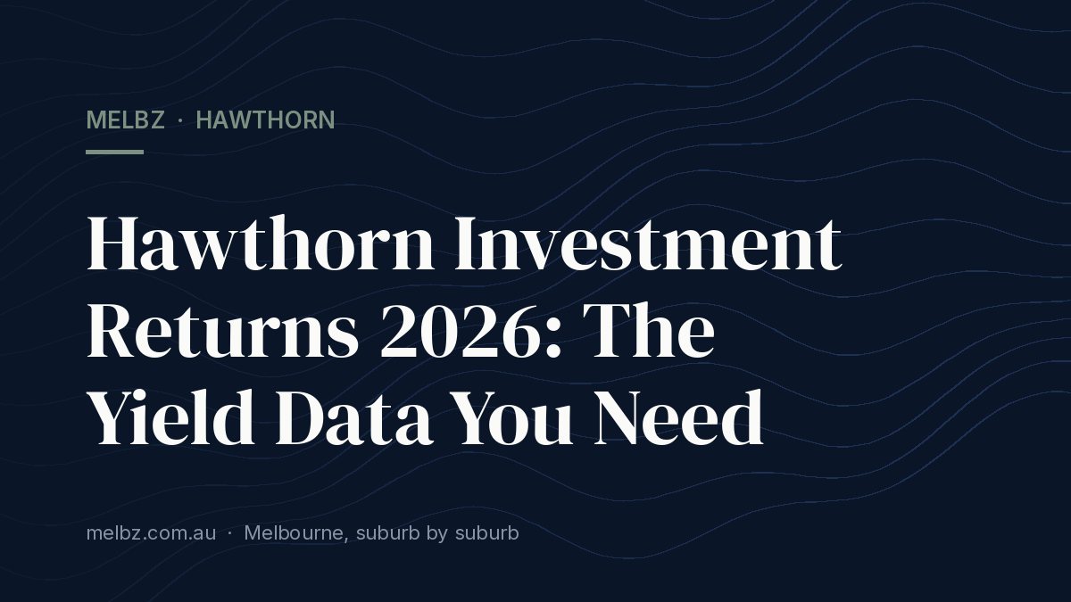 Title card: Hawthorn Investment Returns 2026: The Yield Data You Need