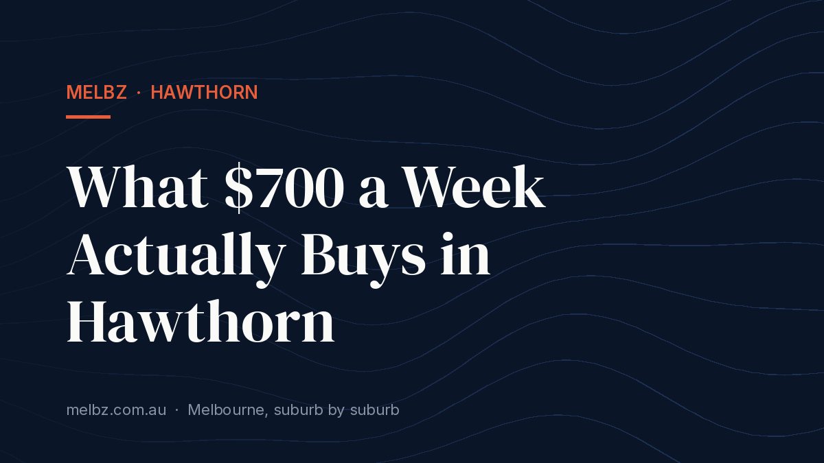 Title card: What $700 a Week Actually Buys in Hawthorn