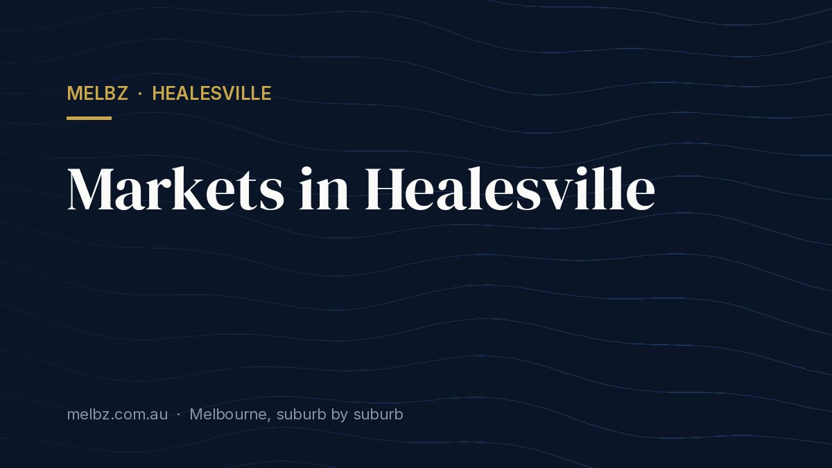 Title card: Markets in Healesville