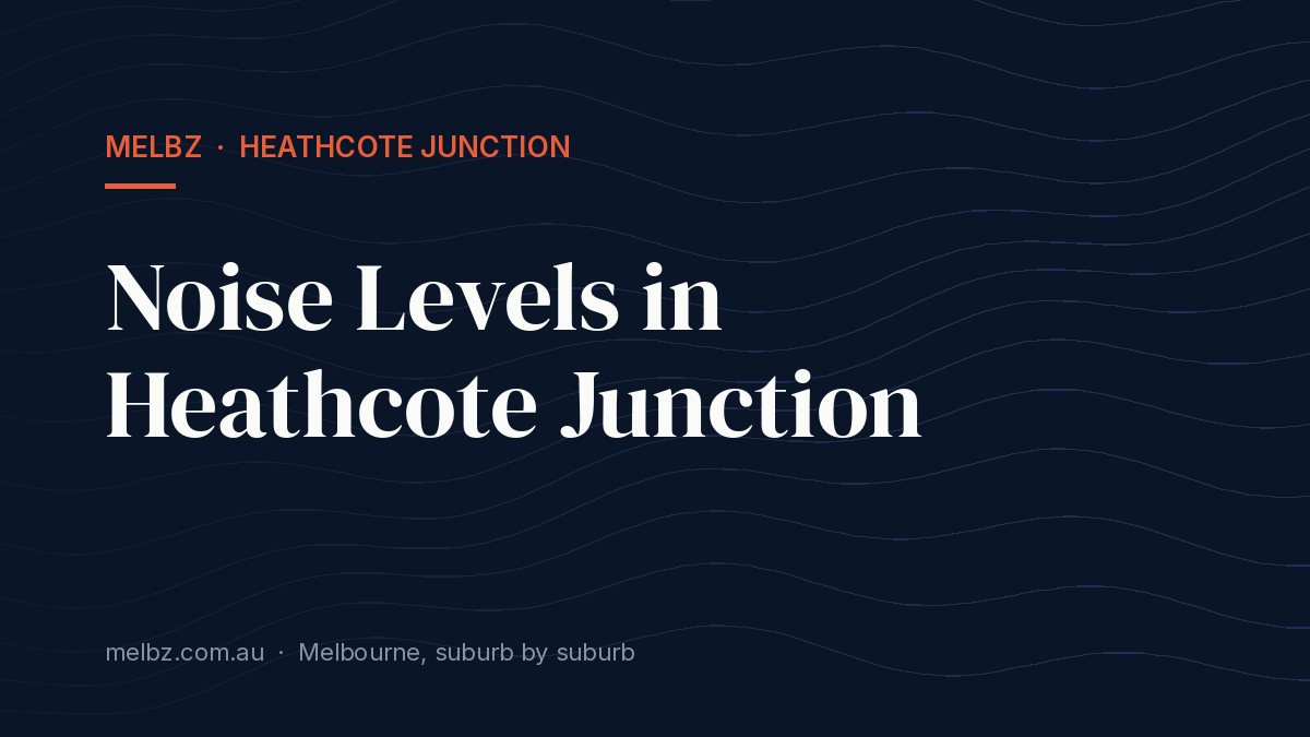 Title card: Noise Levels in Heathcote Junction