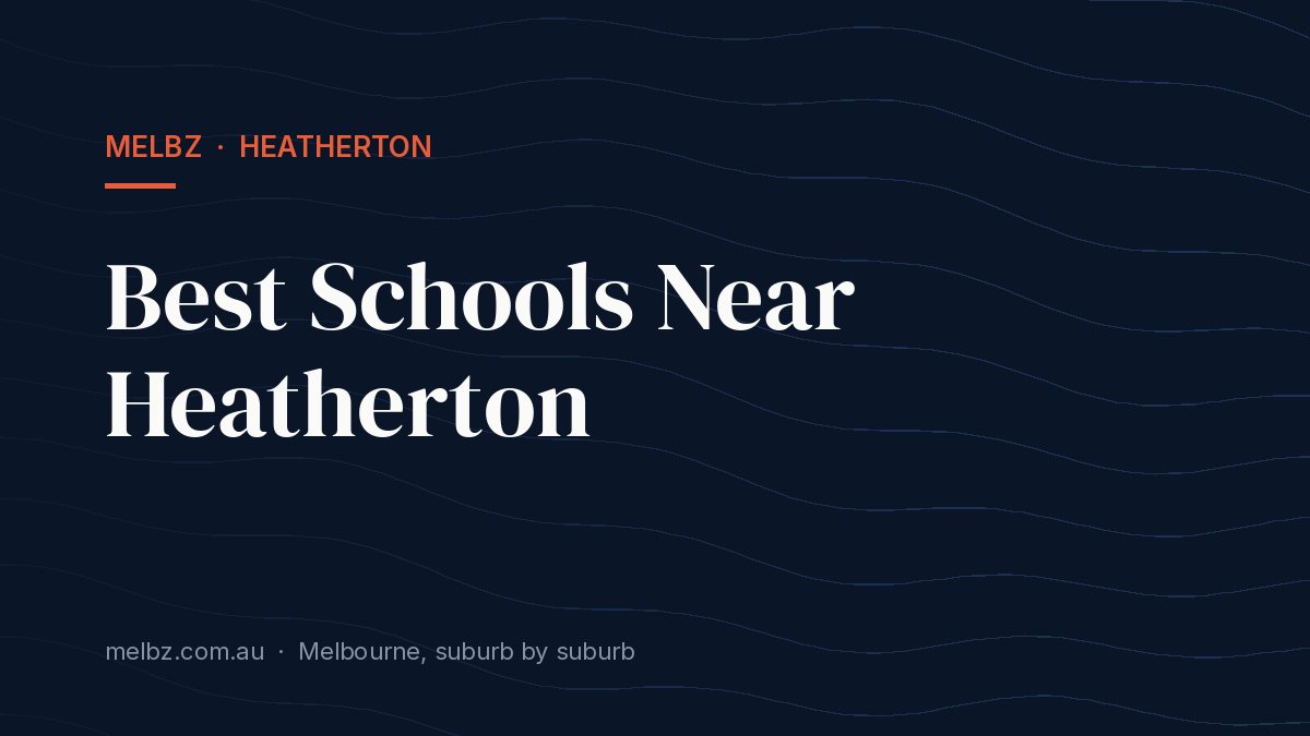Title card: Best Schools Near Heatherton