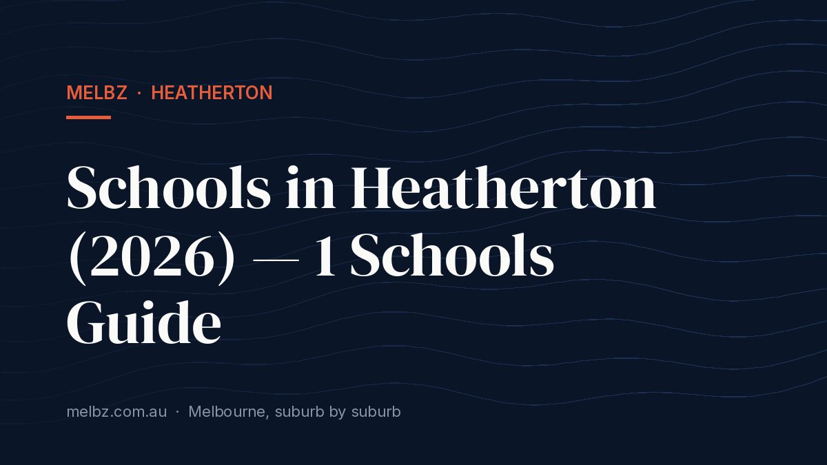 Title card: Schools in Heatherton (2026) — 1 Schools Guide