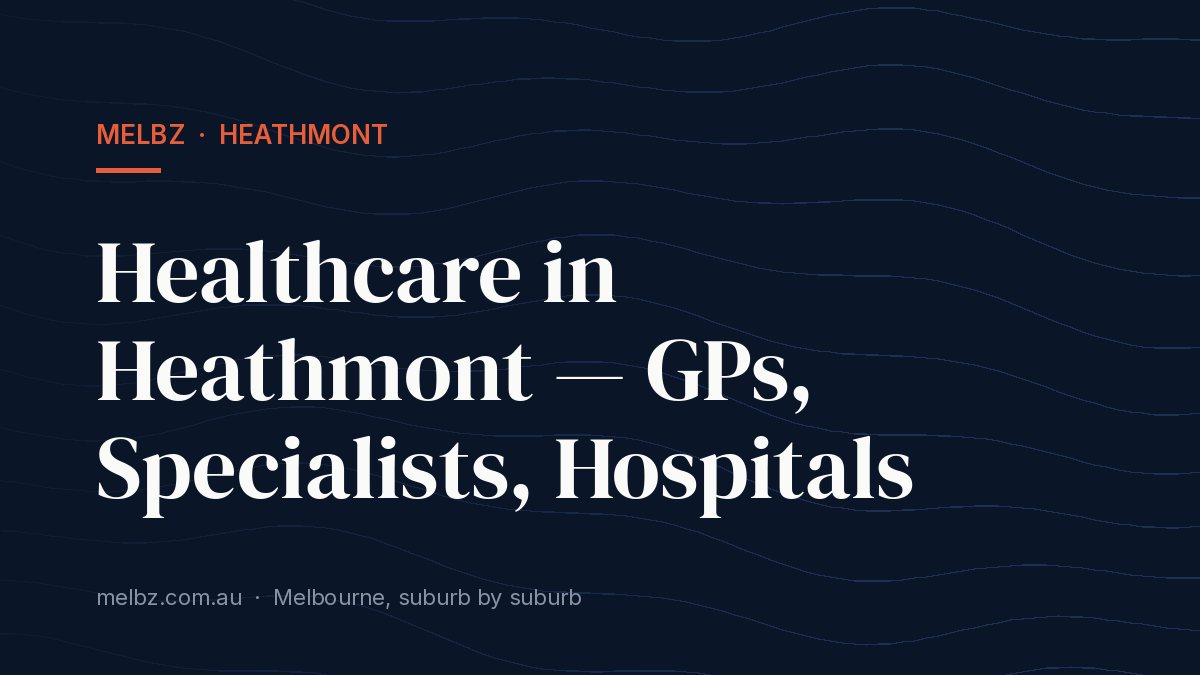Title card: Healthcare in Heathmont — GPs, Specialists, Hospitals