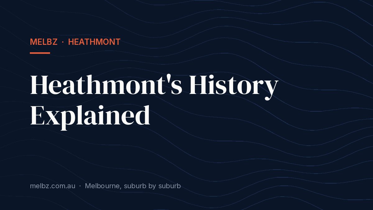 Title card: Heathmont's History Explained