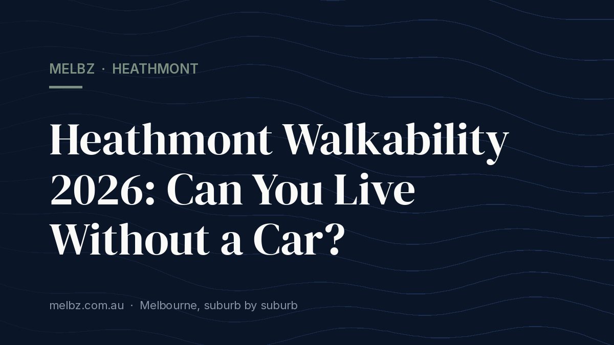 Title card: Heathmont Walkability 2026: Can You Live Without a Car?