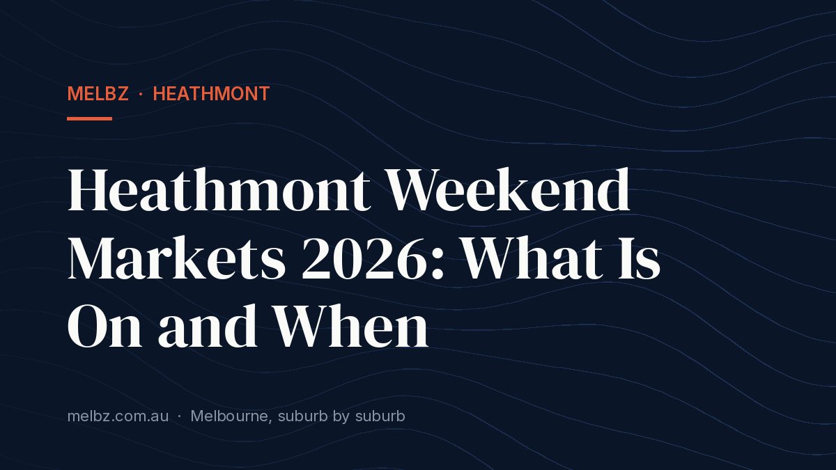 Title card: Heathmont Weekend Markets 2026: What Is On and When