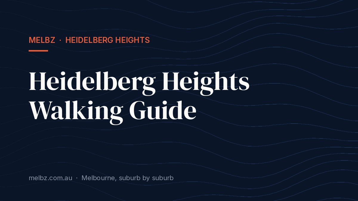 Title card: Heidelberg Heights Walking Guide