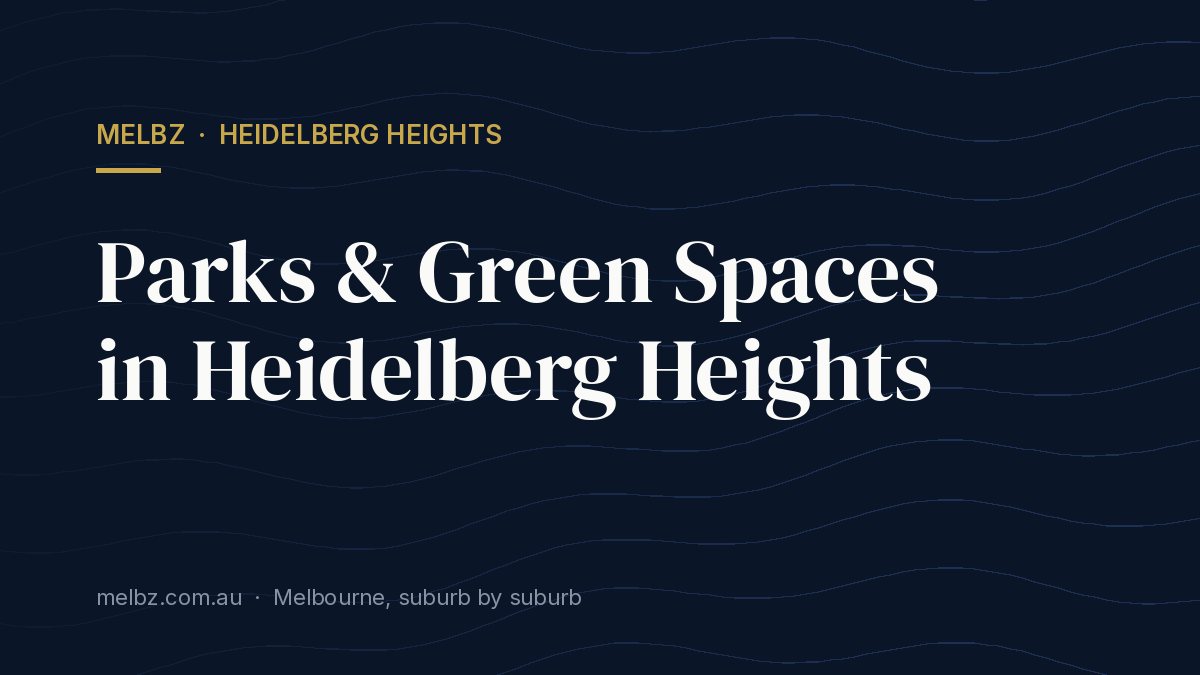 Title card: Parks & Green Spaces in Heidelberg Heights