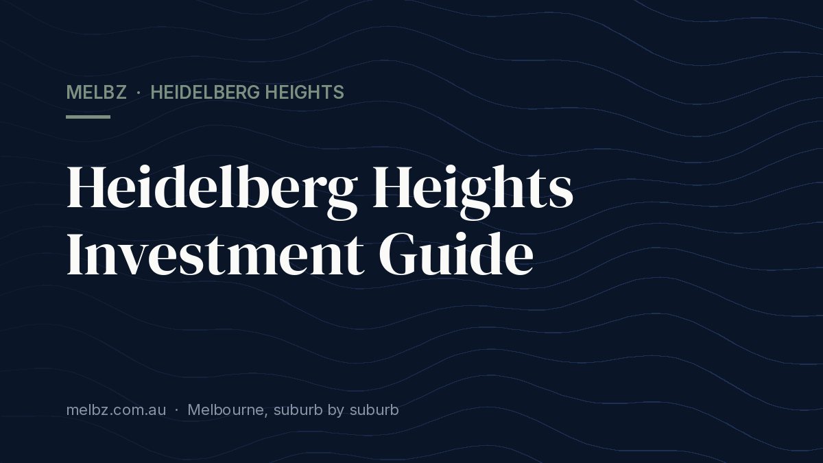 Title card: Heidelberg Heights Investment Guide