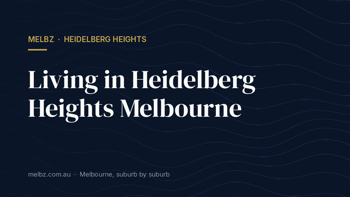 Title card: Living in Heidelberg Heights Melbourne