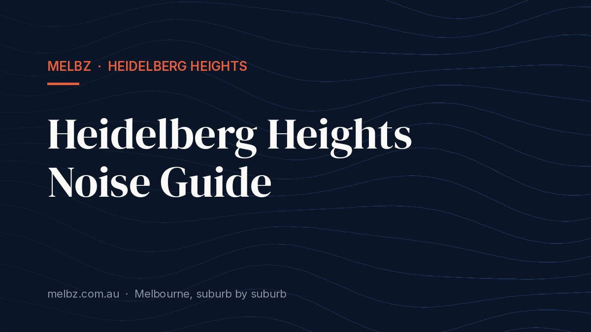 Title card: Heidelberg Heights Noise Guide