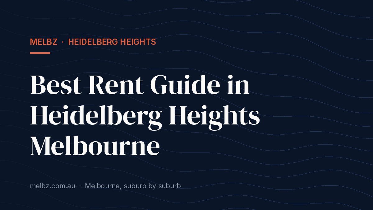 Title card: Best Rent Guide in Heidelberg Heights Melbourne