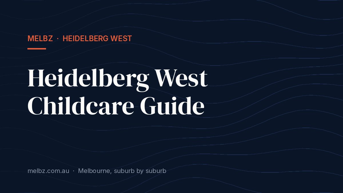 Title card: Heidelberg West Childcare Guide