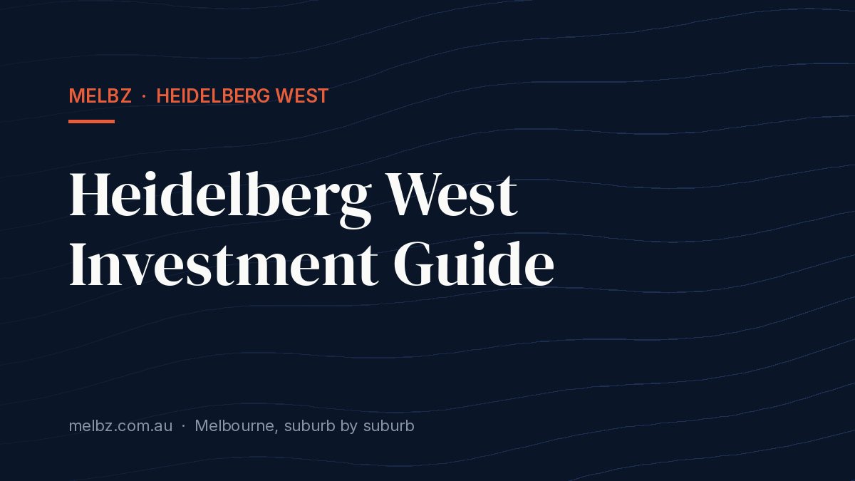 Title card: Heidelberg West Investment Guide