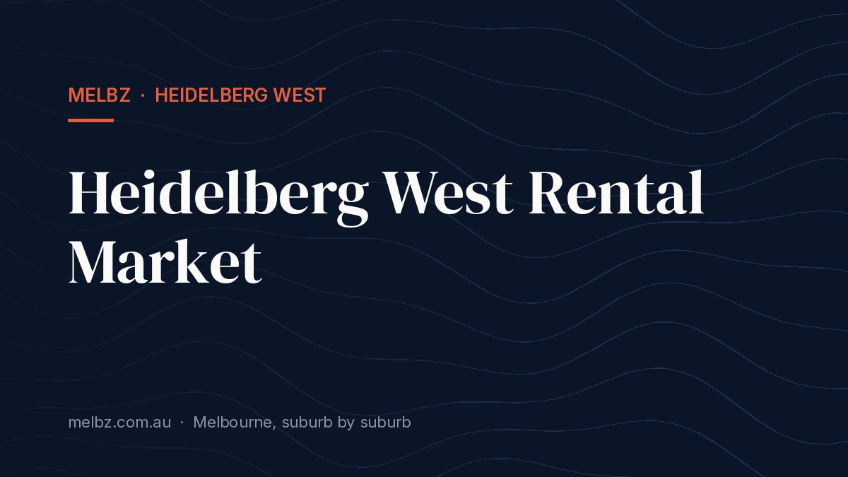 Title card: Heidelberg West Rental Market