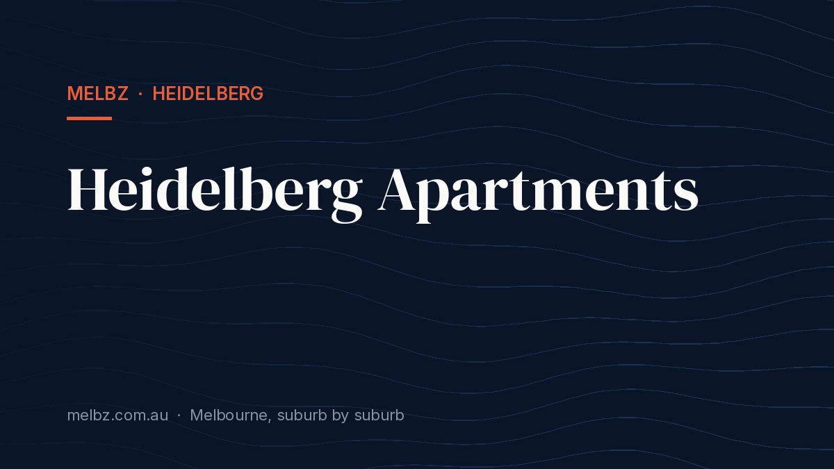 Title card: Heidelberg Apartments